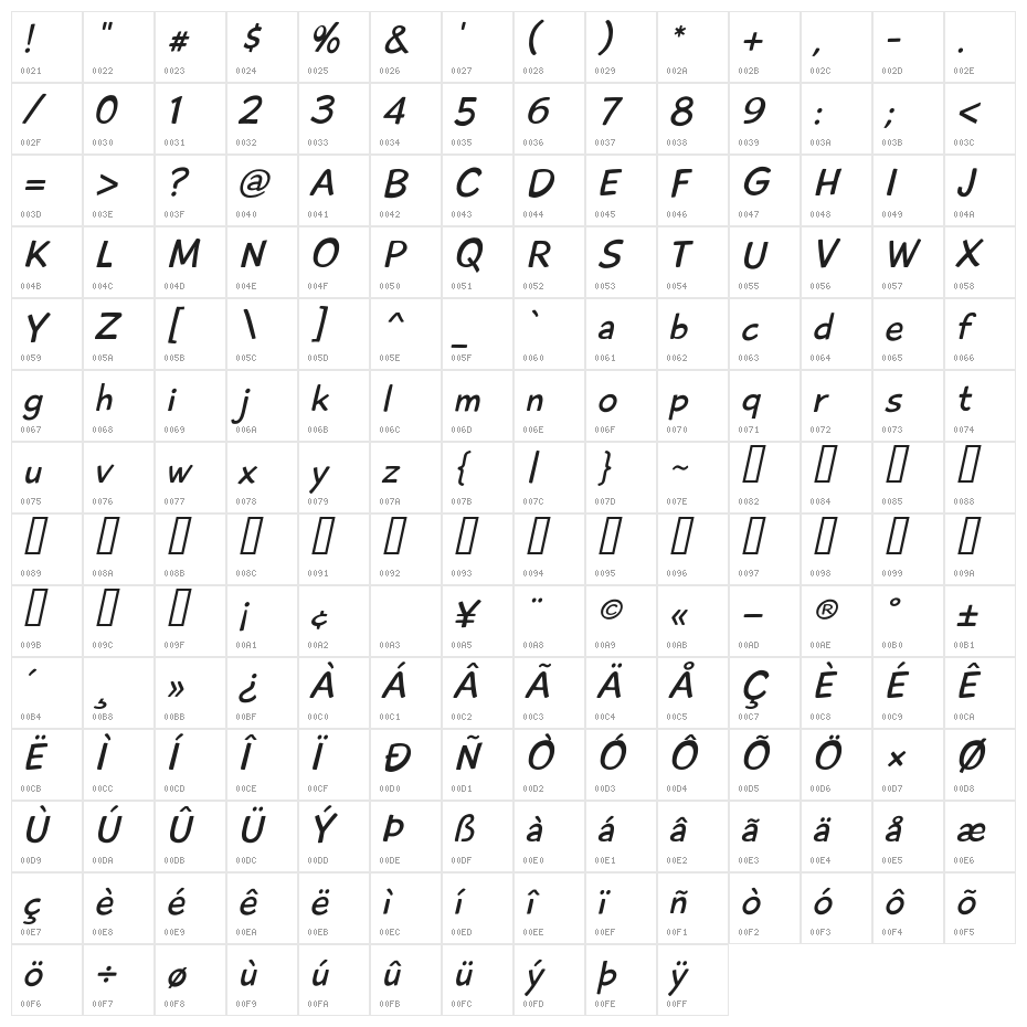 PlaytimeWithHotToddiesOblique Character Map