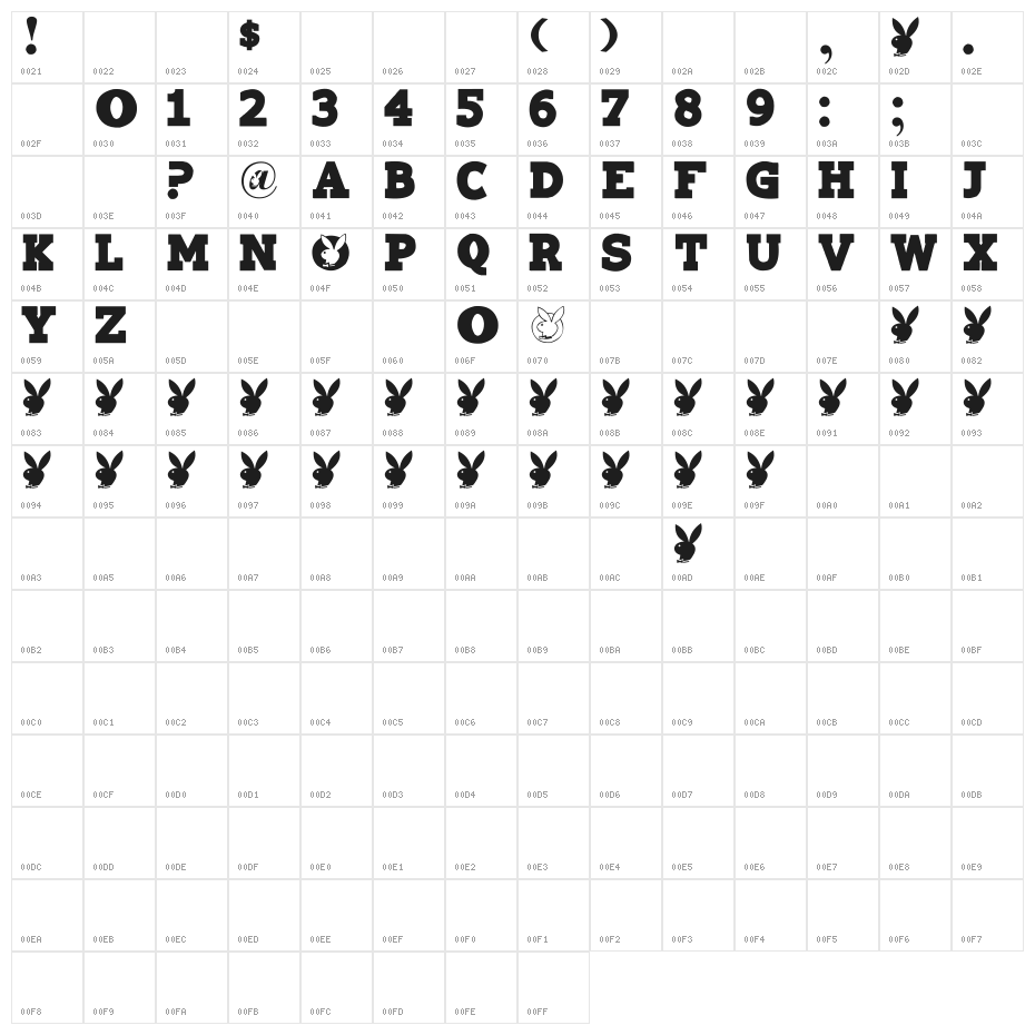 Playtoy Character Map