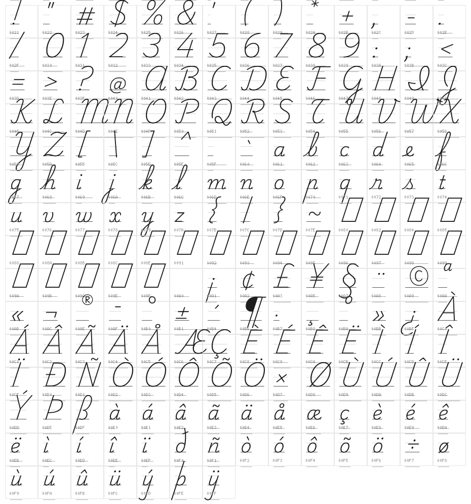 Playwrite NL Guides Regular Character Map