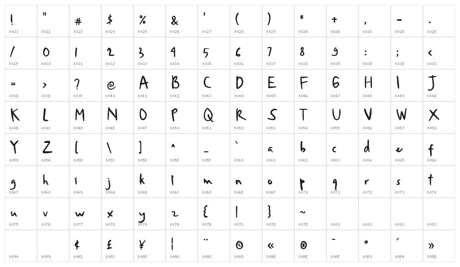 Playzone Regular Character Map
