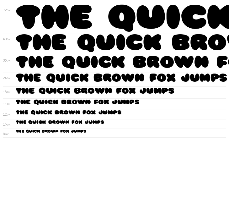 Pleasantly Plump Waterfall