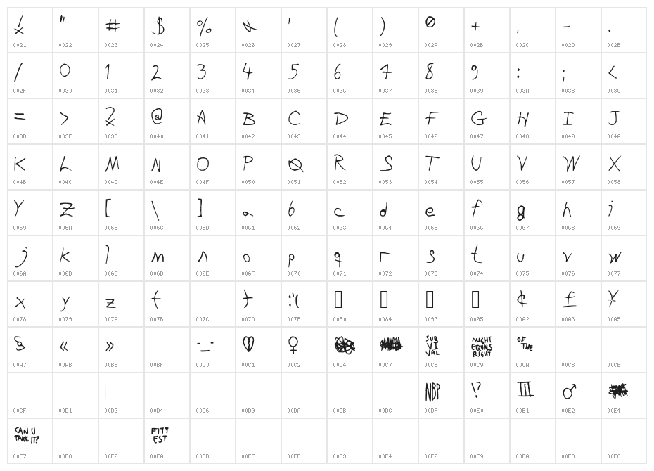 Please Dont Leave NBP Character Map