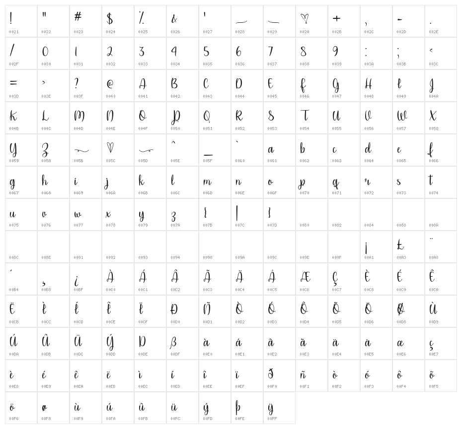 Please Don't Take My Man Character Map