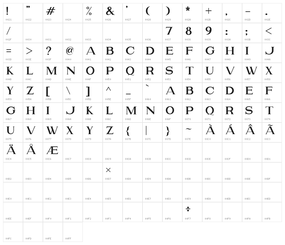 Please Character Map