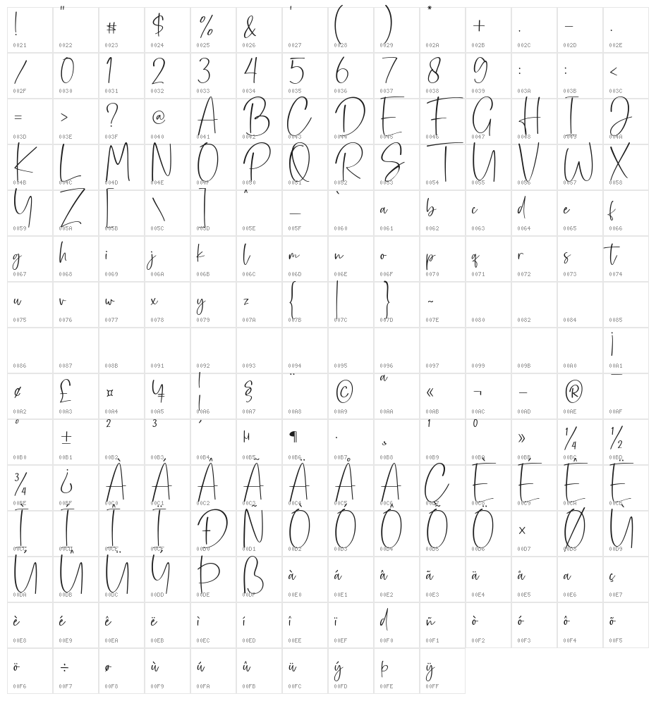 Pleasent Character Map