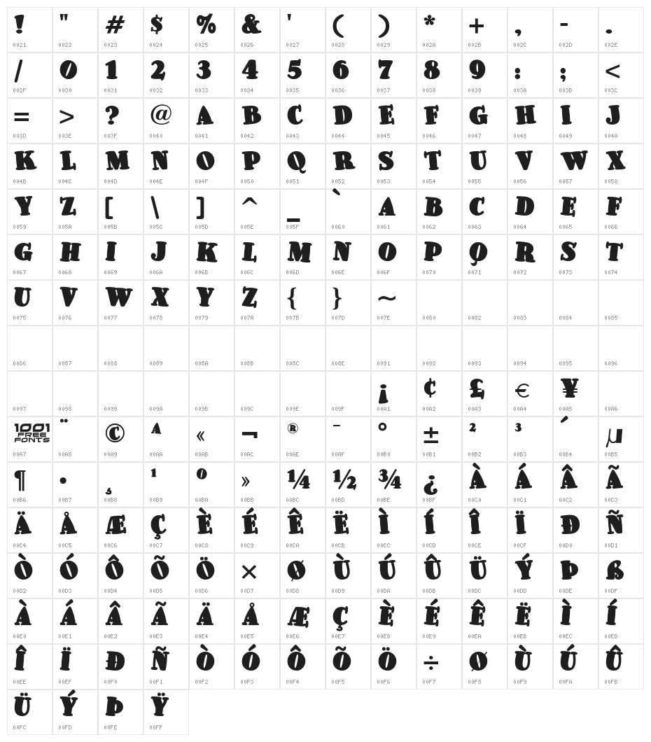 Pleasingly Plump NF Character Map
