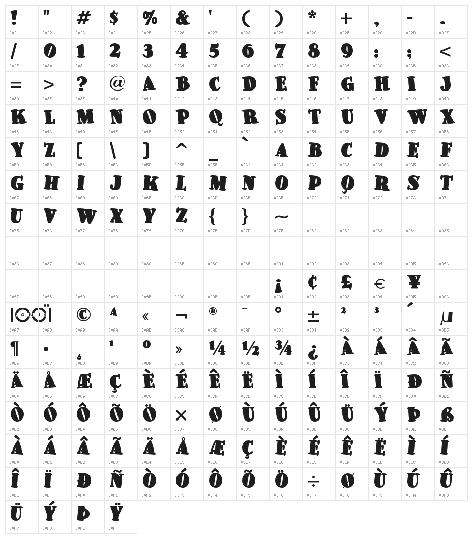 PleasinglyPlumpNF Character Map