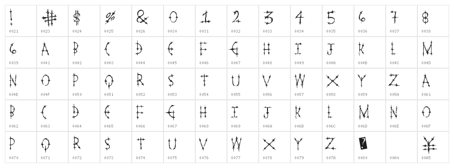 PleasureCastleMarble Character Map