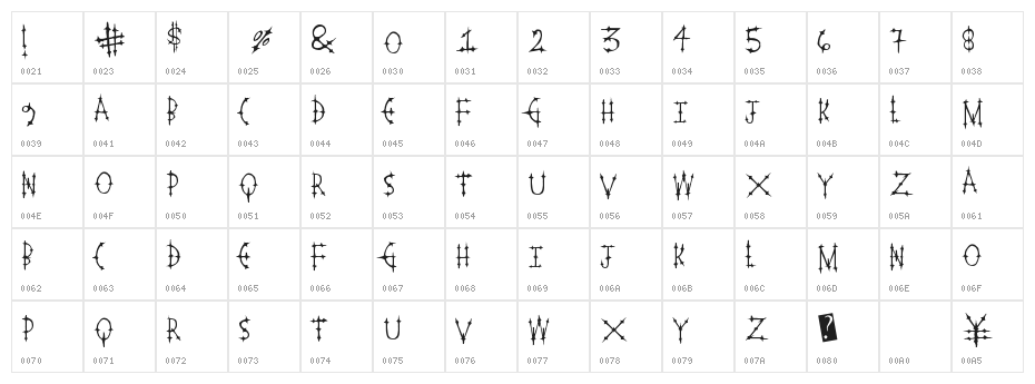 PleasureCastleStandard Character Map