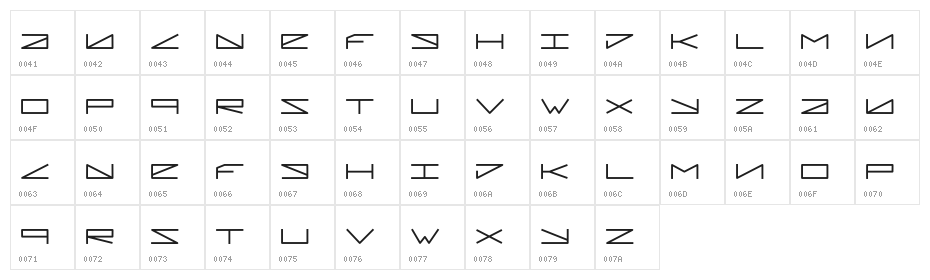 Pleiadian Character Map