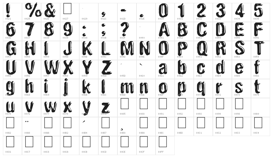 Plekkmees2 Character Map