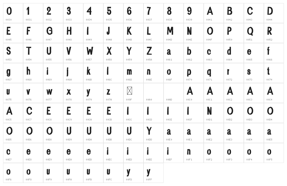Plessis Demo Character Map