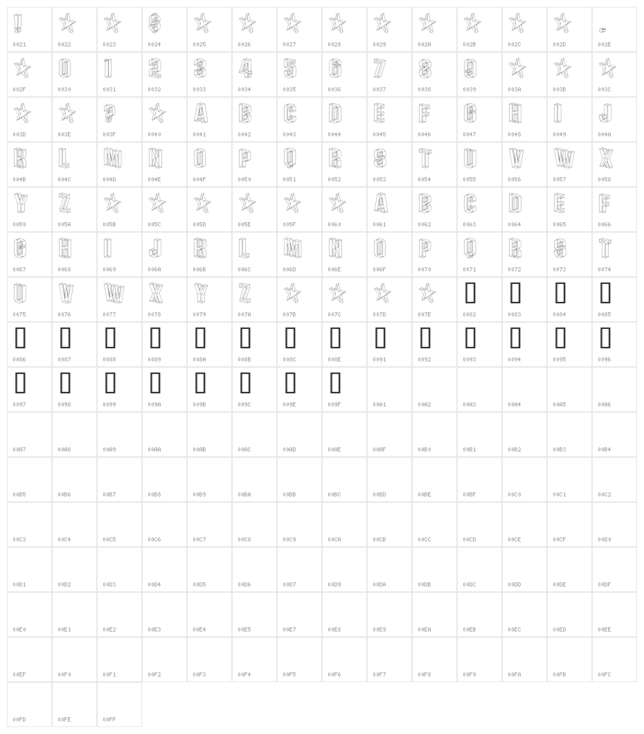 Plexifont BV Character Map