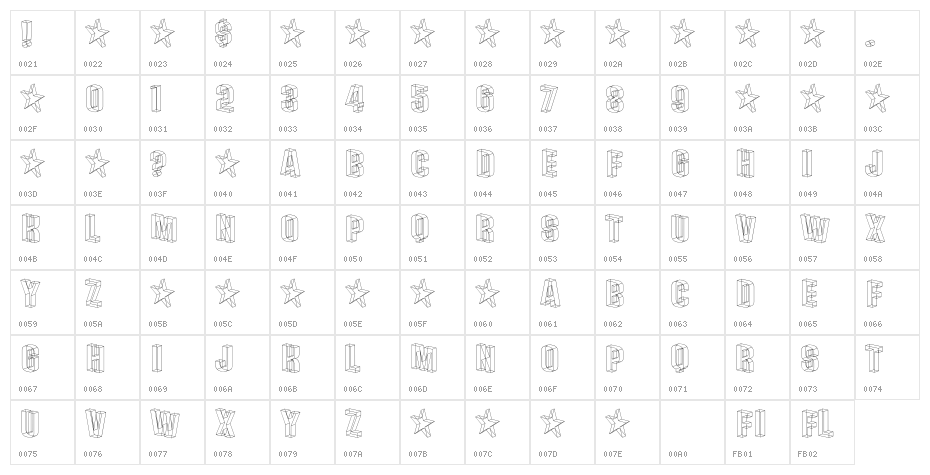 PlexifontOT Character Map