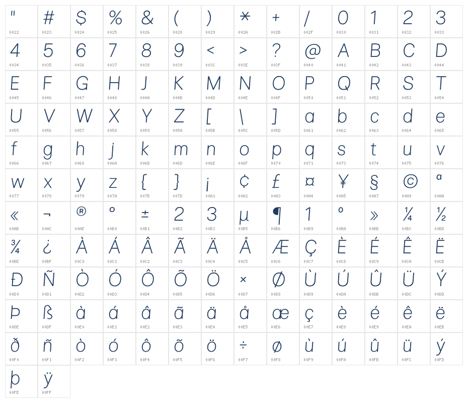 Pliant Thin Italic Character Map