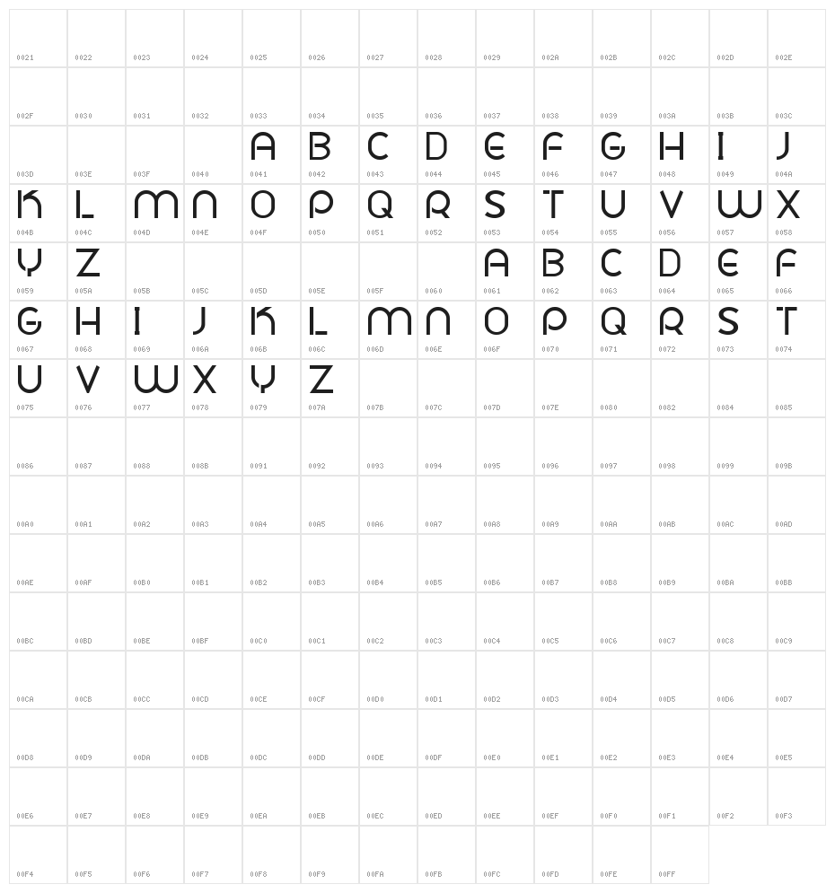 Plig nova Character Map