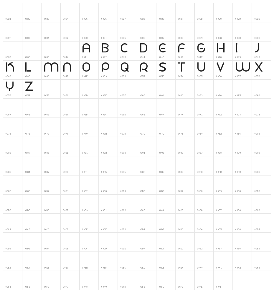 Plig nova Character Map