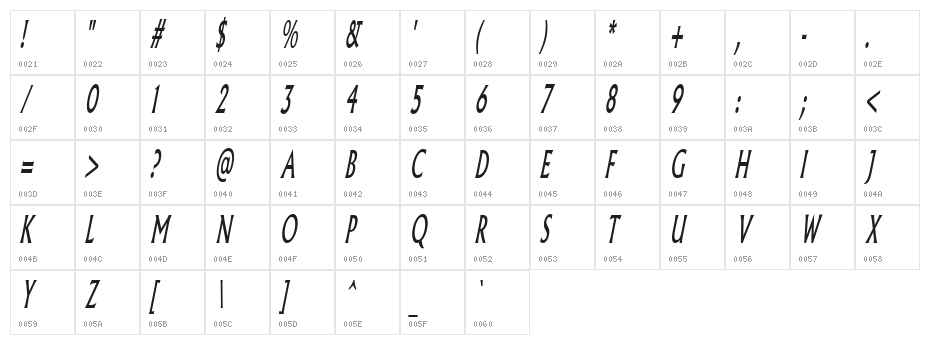 Pliskin Snake-Eyes-Italic Character Map