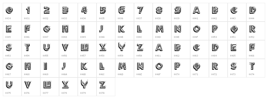 Pllaka Regular Character Map