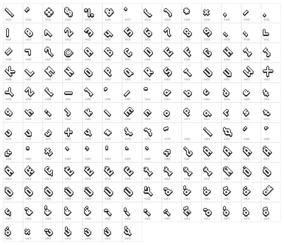 Plonbic Character Map