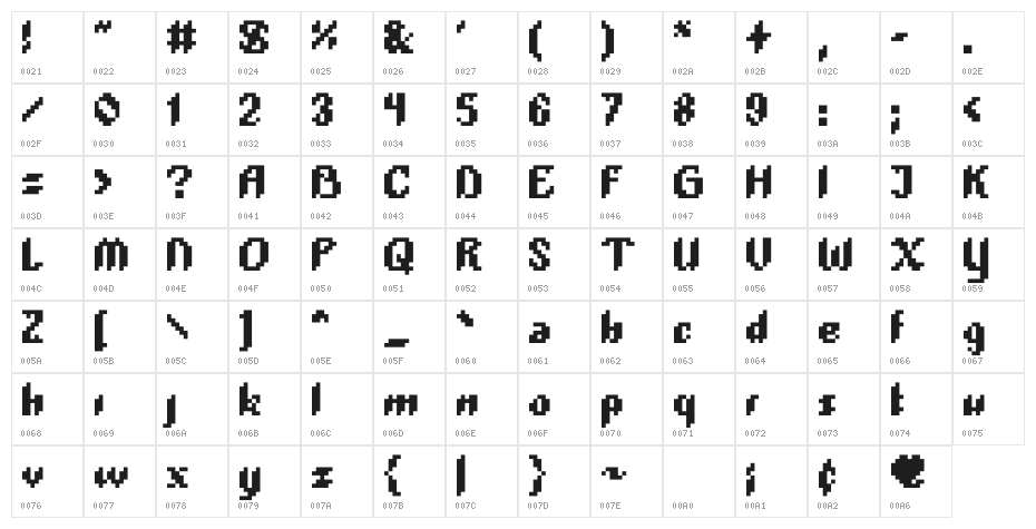 PlopDump Character Map