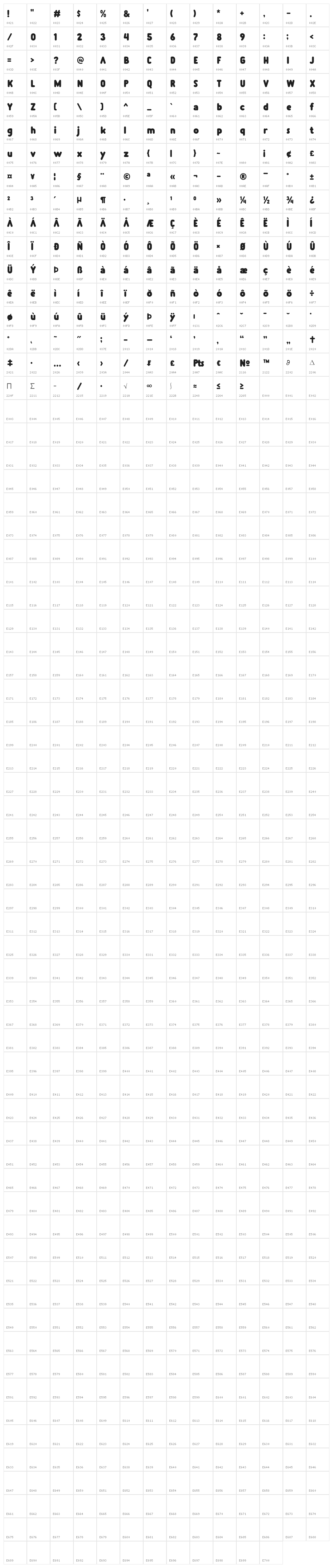 Plopin Character Map