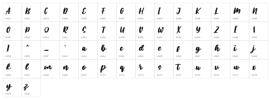 Plotwist Free Regular Character Map