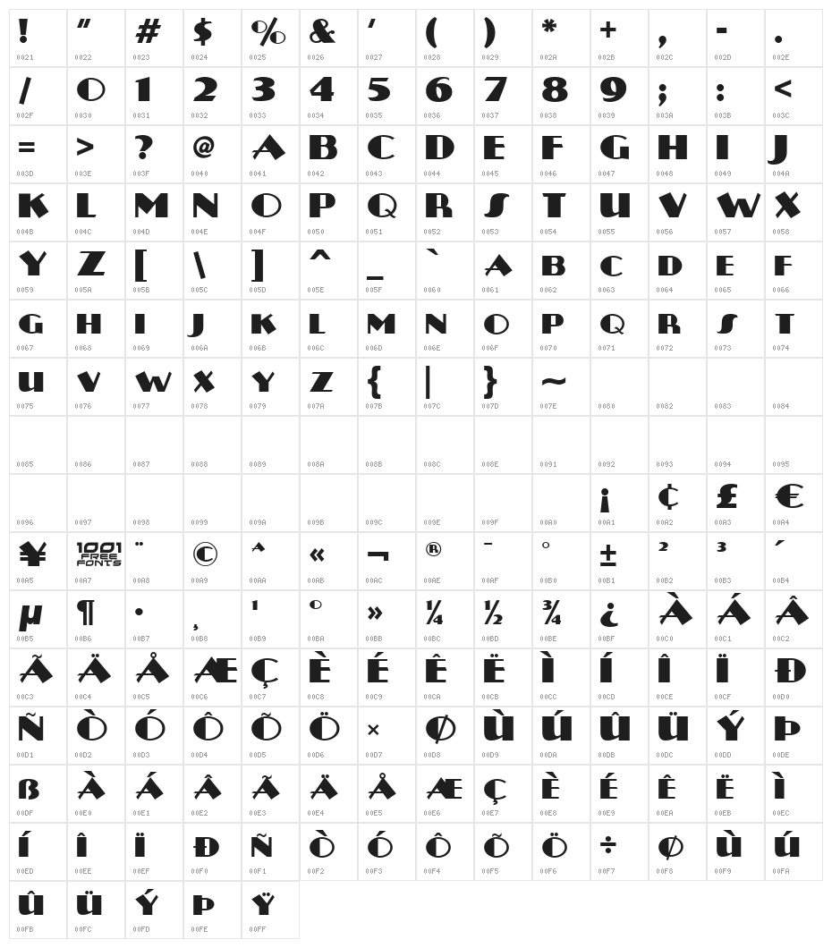 Plug Nickel NF Character Map