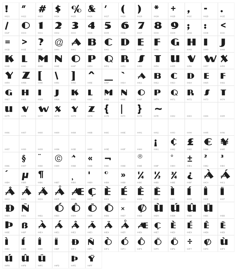 Plug-NickelBlack Character Map