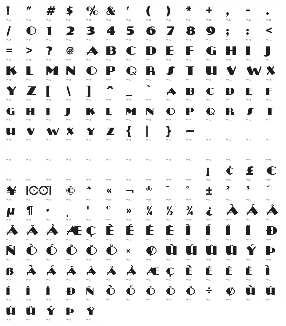 PlugNickelNF Character Map