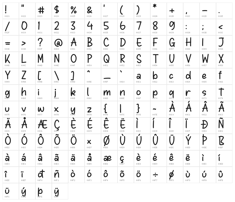 Pluiter Lighties Character Map