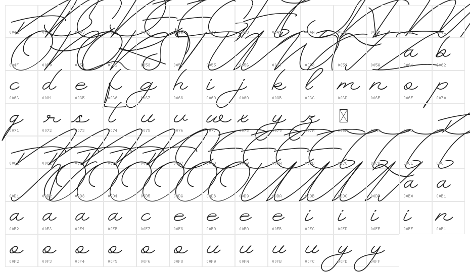 Plularius Demo Character Map