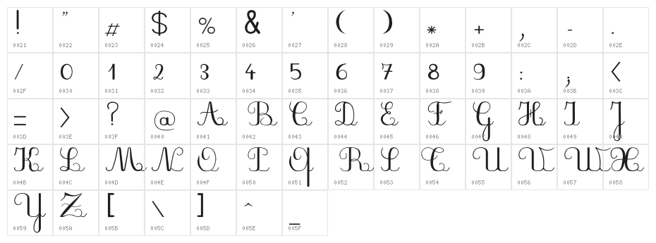 PlumNAL Character Map