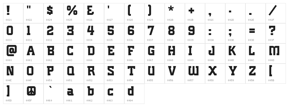 Plumber's Gothic Character Map