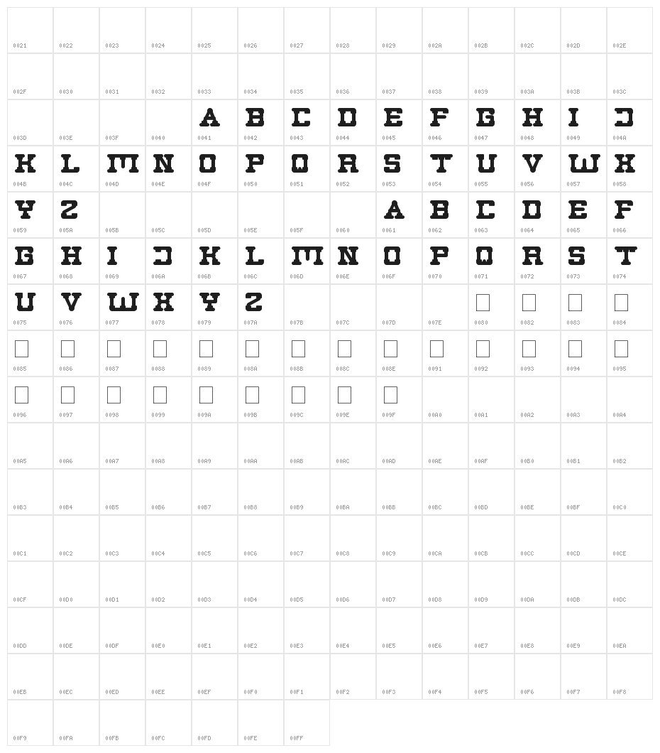 Plumbing Character Map