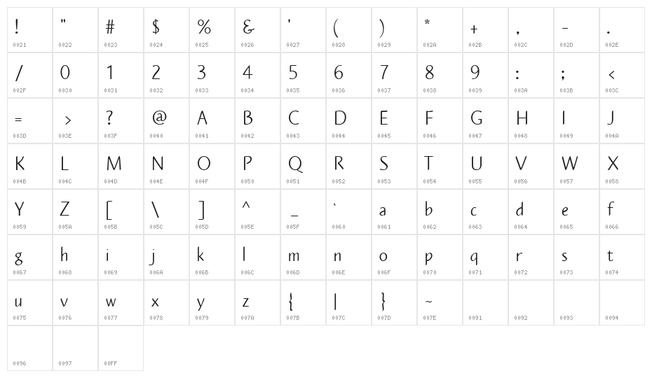 PlumeriaSans Character Map