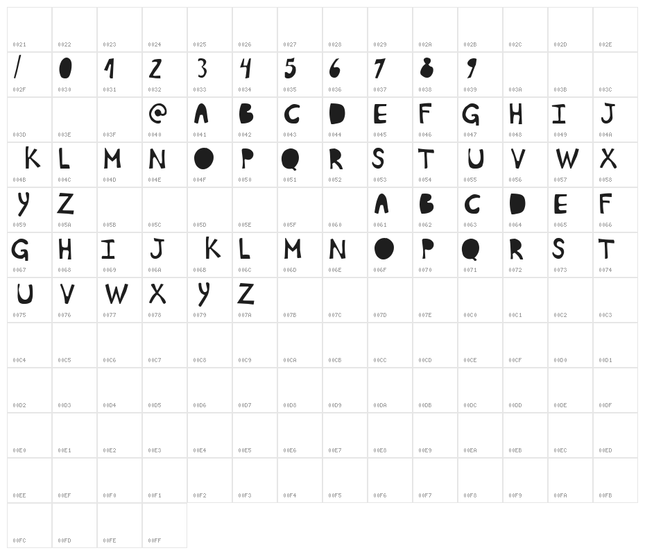 Plumon Character Map