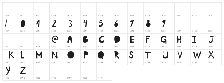 Plumon Character Map