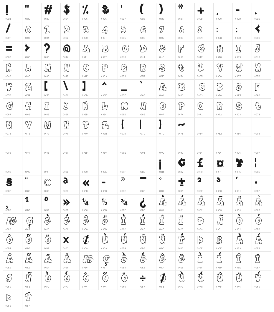 Plump Outline Character Map