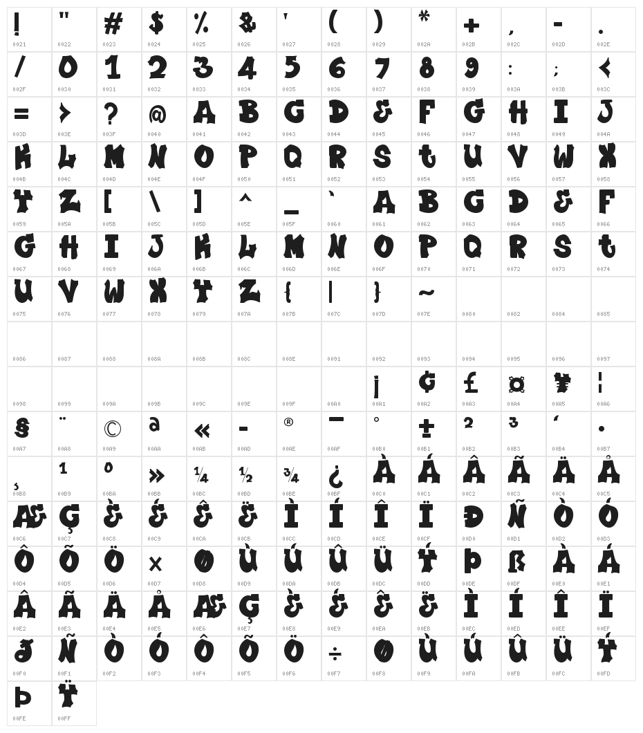 Plump Parade Character Map