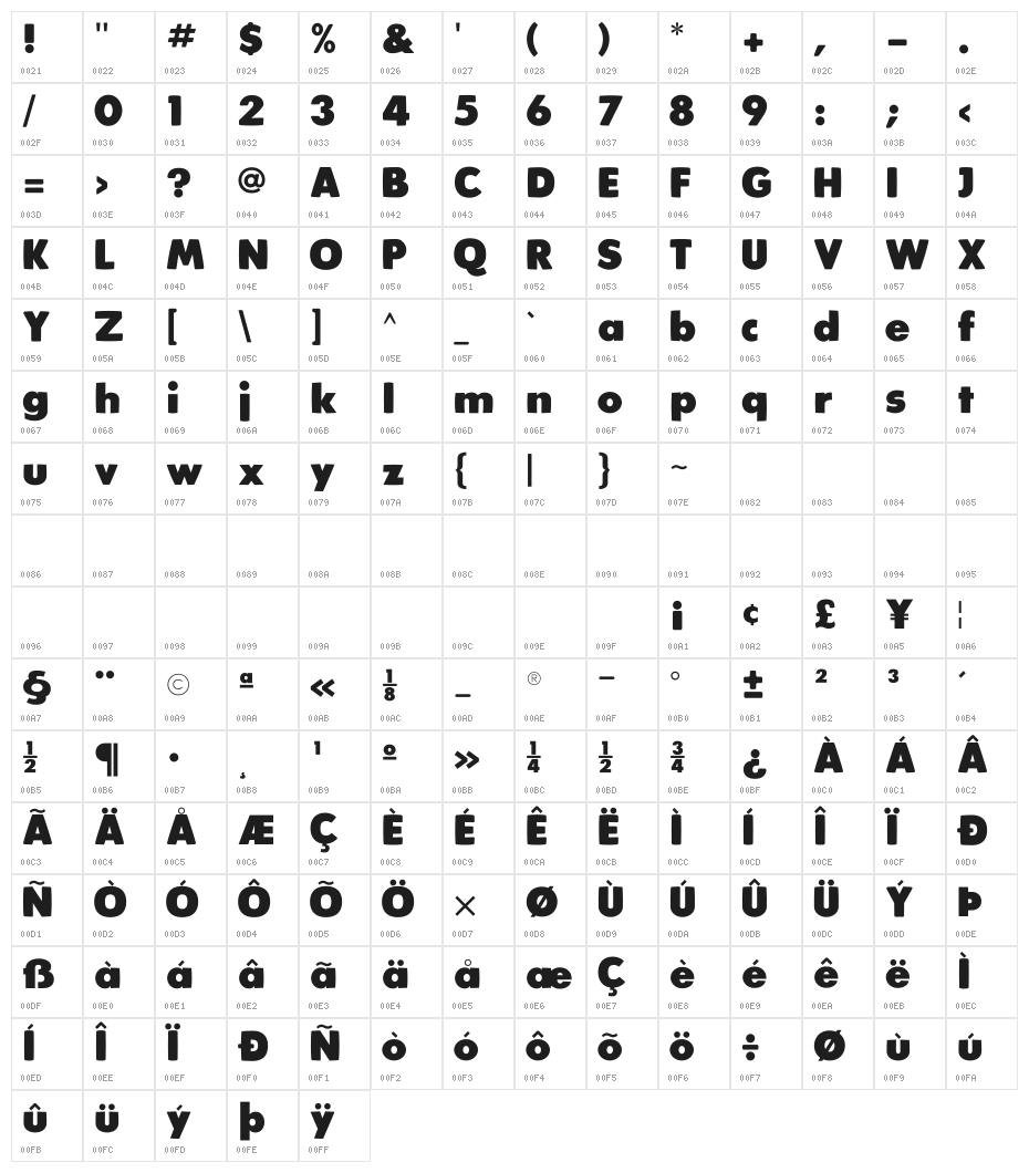 Plumpfull Character Map