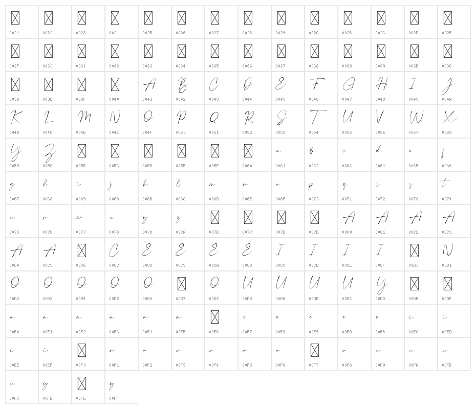 PlumroseSignature-Regular Character Map