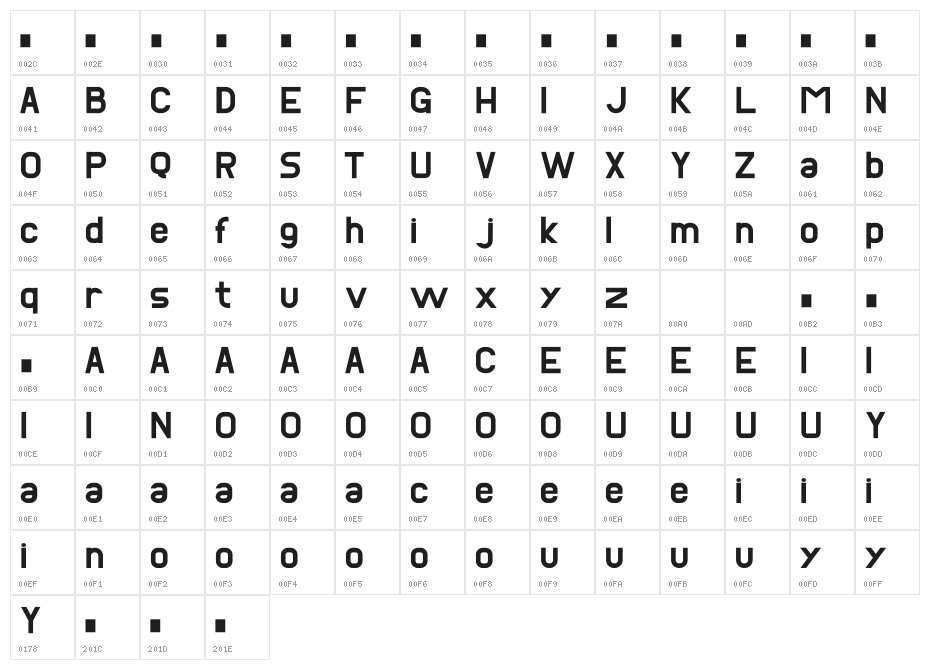 Plusher Character Map