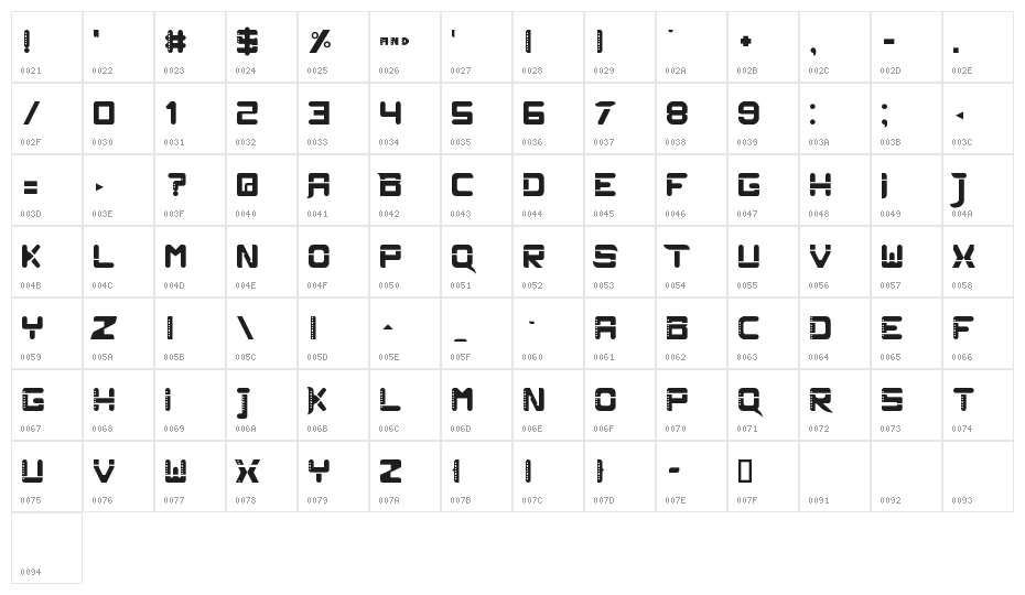 Pluto Revolution Character Map