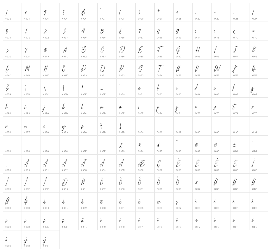 Plutoin Baff Regular Character Map