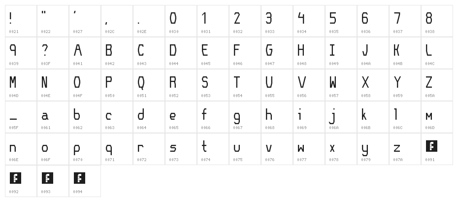 Plutonium NBP Character Map