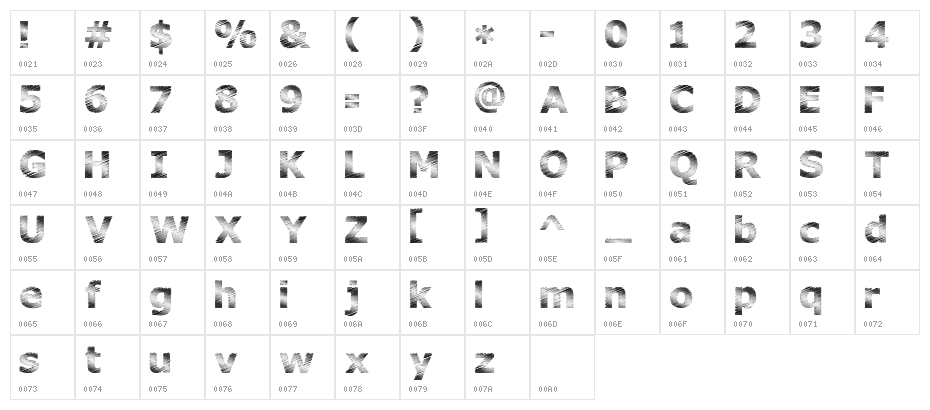 Plutonium Character Map
