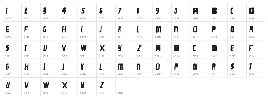Plutozax Demo Font Character Map