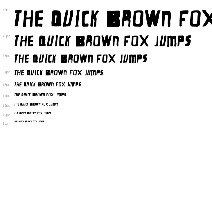 Plutozax Demo Font Waterfall