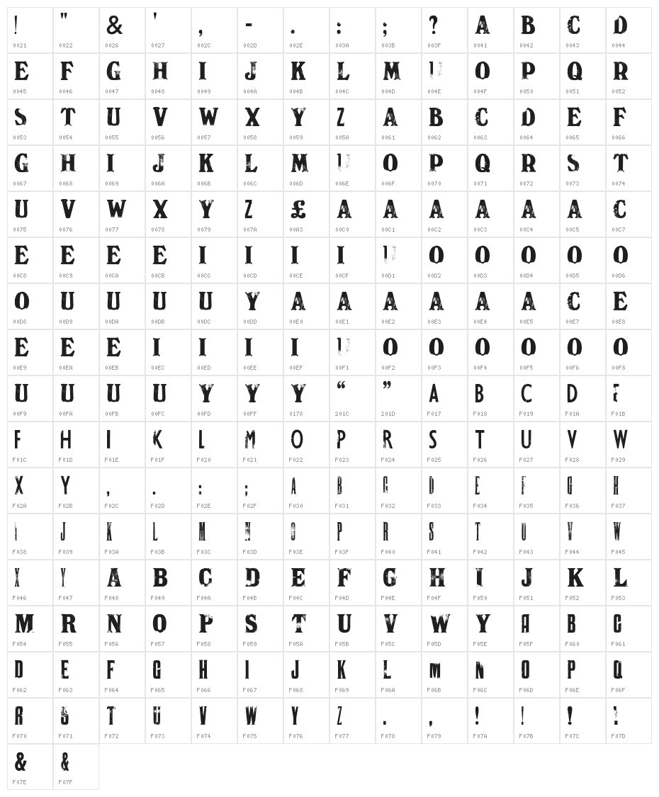 PlymouthPress-Display Character Map